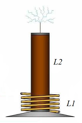 Tesla Transformer