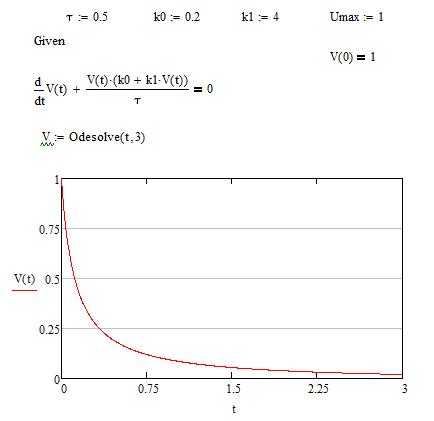 Численное решение дифференциального уравнения в MathCAD (2)